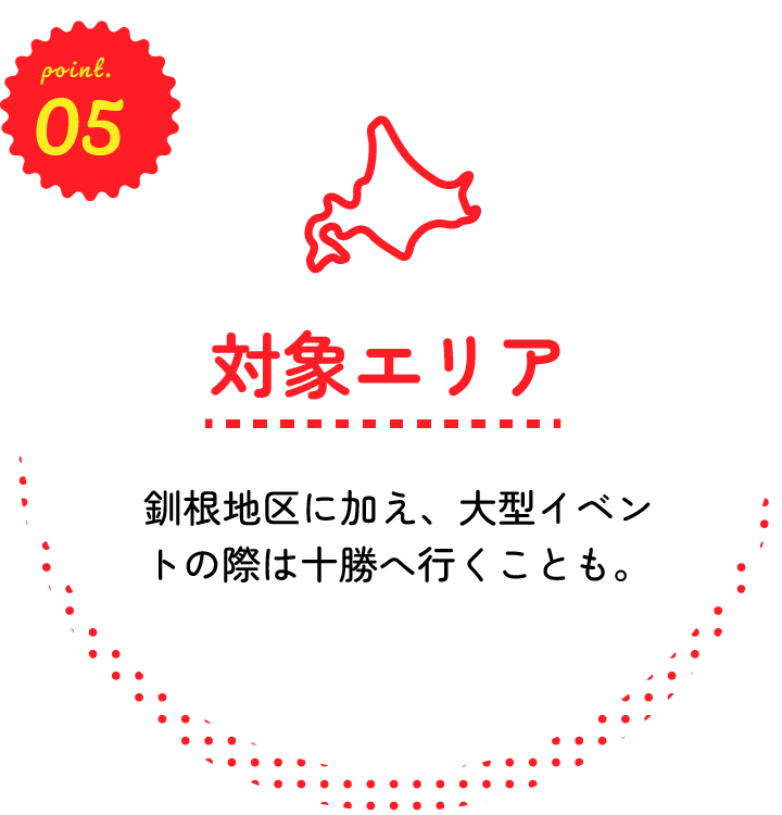 対象エリア